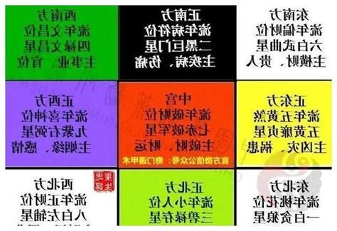 一白二黑 三碧 四綠